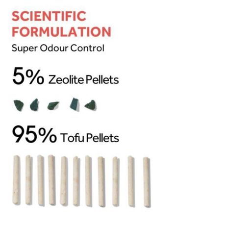 Cature Tofu + Zeolite 2.8kg Tofu
